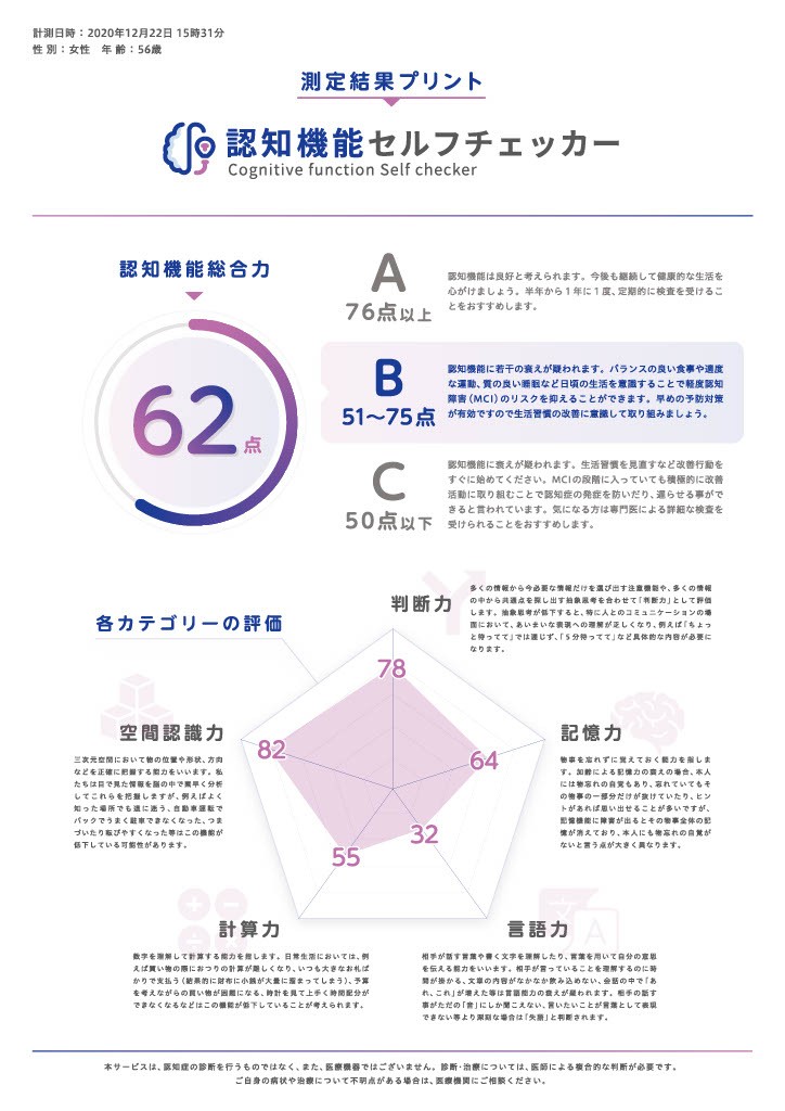 認知機能セルフチェック開始